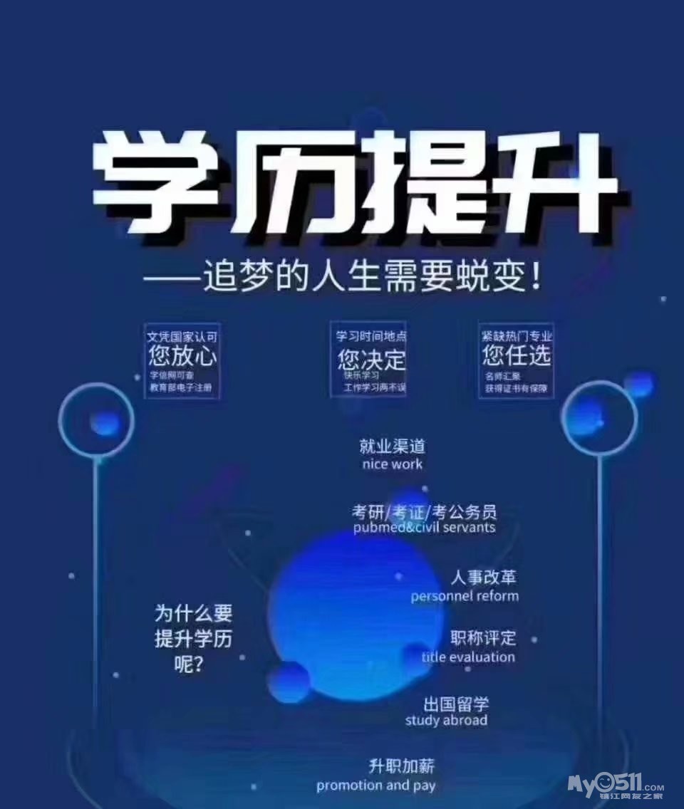 学历提升—中,大专,本科,研究生学信网可查!13327772543[广告推广]