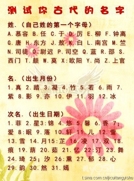 看看你的古代名是什么.