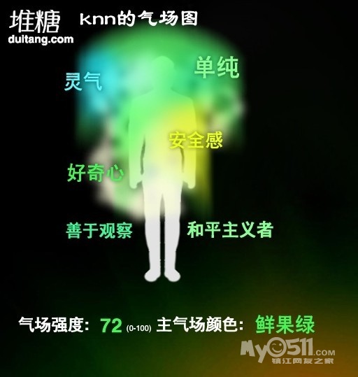 如何才能让自己有气场 11102722139324fd857e3e5369.jpg