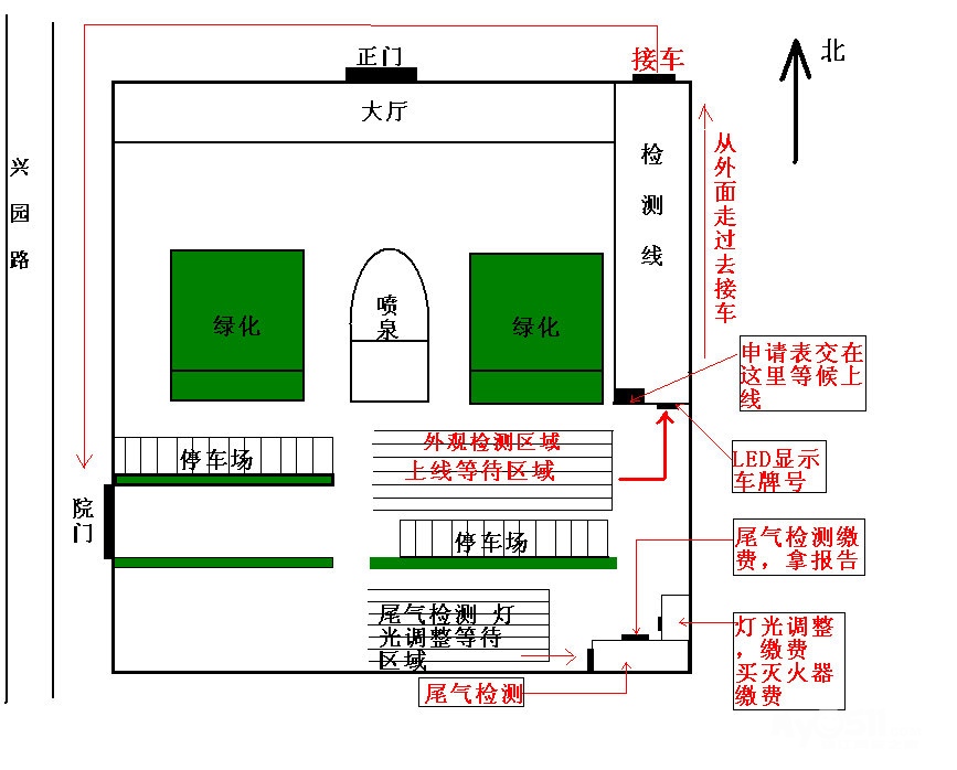 丹徒区汽车年检 车管所平面图