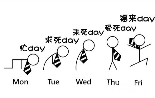 又到一周一度的星期五了,此刻你最想说的是?