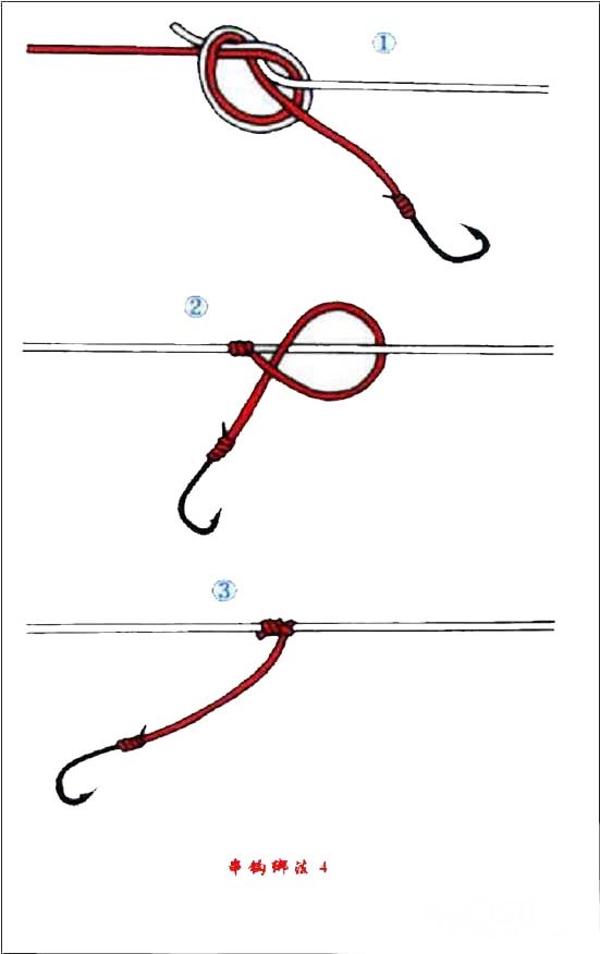 无事,先绑点串钩起来