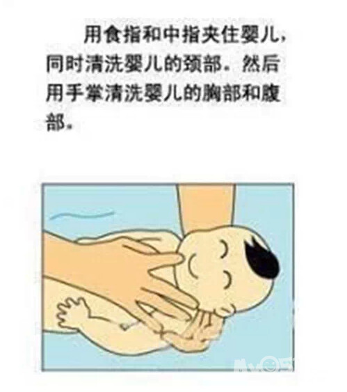 如何给新生儿洗澡完整过程 15030513539824f8da9dcb4c33.jpg