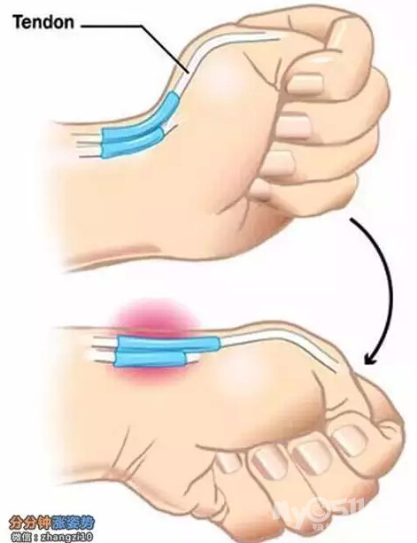 这是最近在韩国超级火爆的一个测试,只需要三秒钟就能测试你是否玩