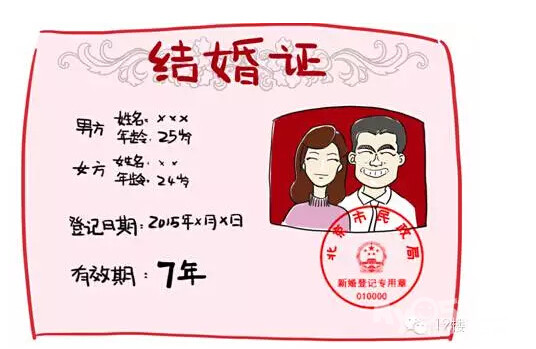 学者说:结婚证有效期应为7年,你同意么?
