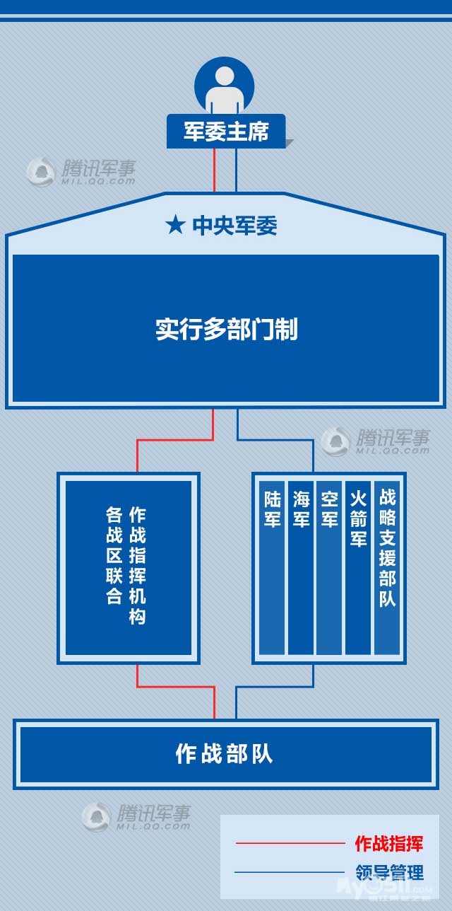 武警是警察还是军人_untitled军人武警_武警是军人吗