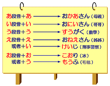 日语专业培训——恒大日语暑假班