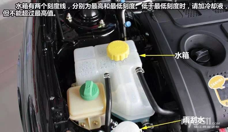 从而能保护低温下汽车的发动机和水箱不结冰