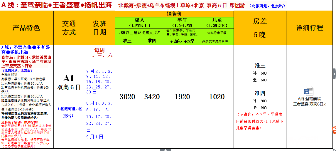 8月,跟着爸妈去旅行,北戴河,承德,乌兰布一地报价已出,欢迎咨询