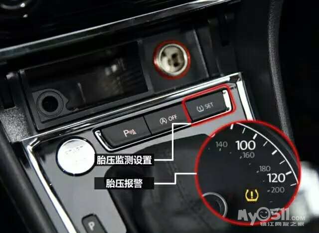 3.主动安全3——智能胎压监测系统