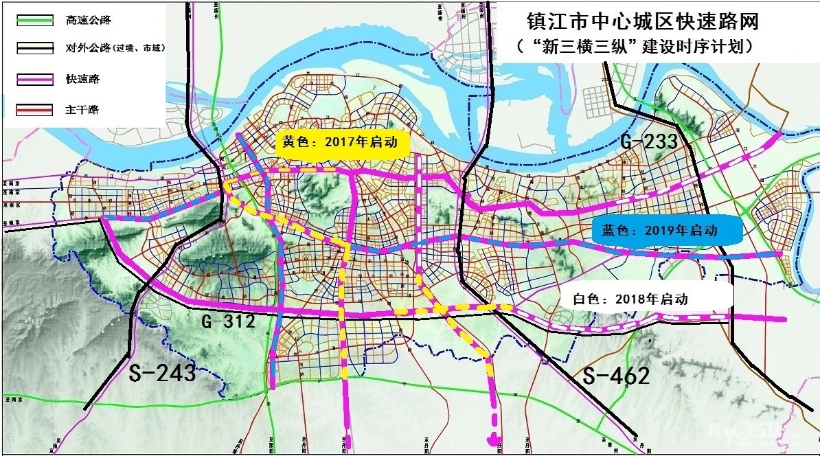 交通畅行,推动发展,对镇江市中心城区快速路网的建议