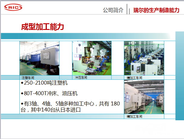 姚桥瑞尔隆鼎汽配厂招聘操作工20人 - 镇江招聘