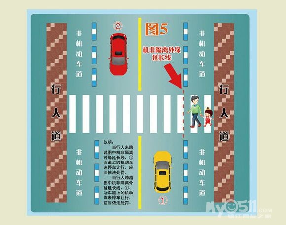 《江苏省道路交通安全条例》的规定,不礼让斑马线机动车驾驶人处50元