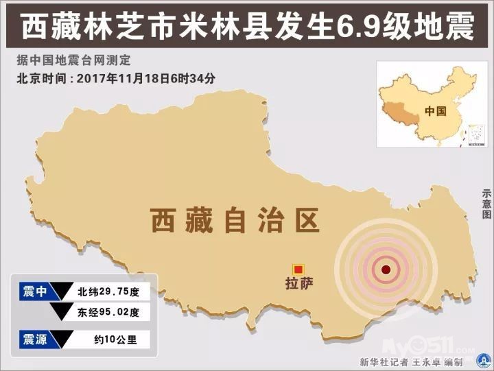 祈祷平安!西藏林芝6.9级地震伴随数次余震 暂无