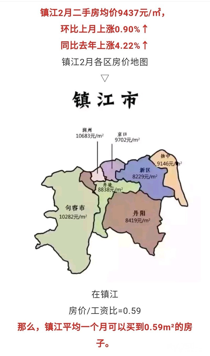 镇江各乡镇地图图片