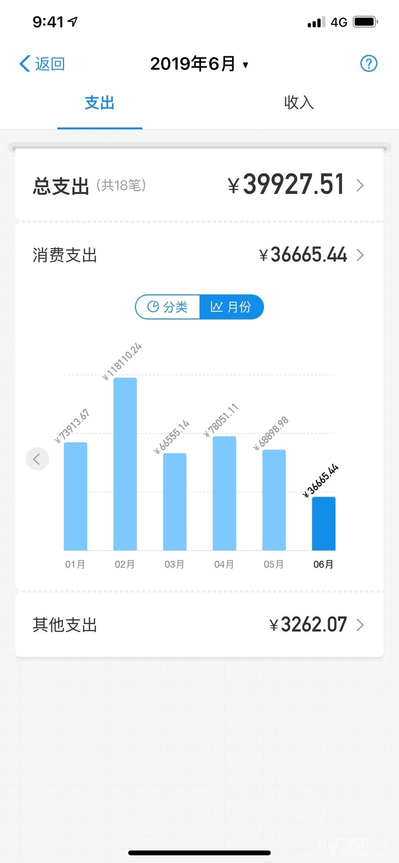 镇江多少人口_镇江 大江苏最冤的一个市