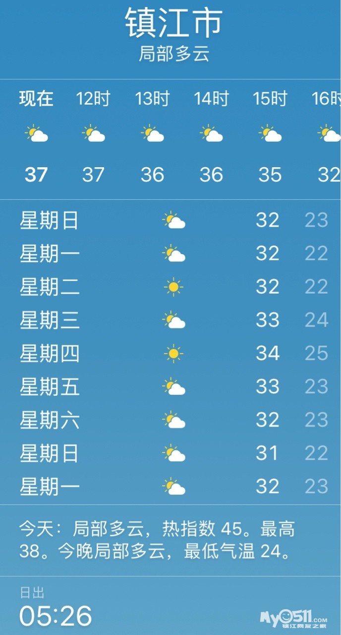 镇江天气预报15天查询图片