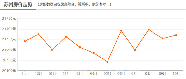 2019 2017年人口增长率_中国人口增长率变化图(2)