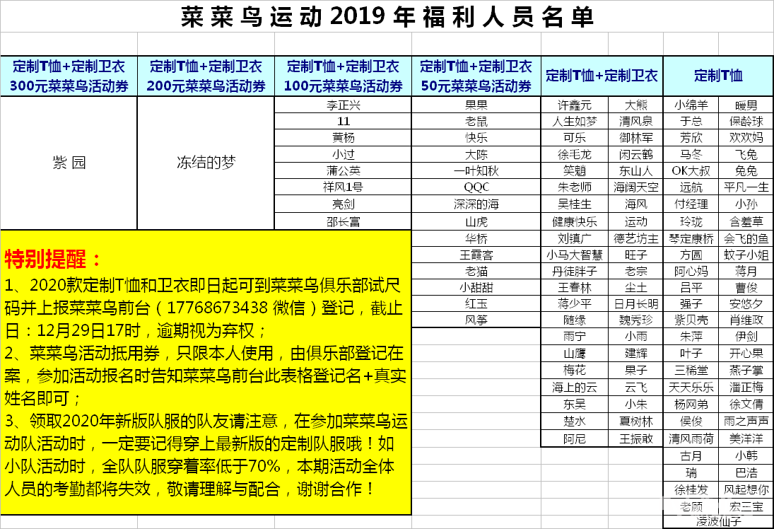 运动内衣怎么确定尺码_内衣尺码怎么选择(3)