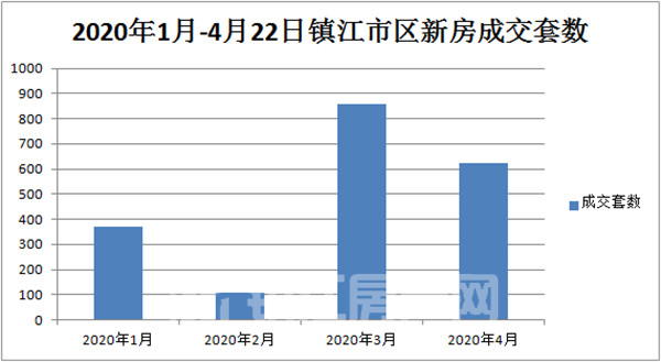 人均不