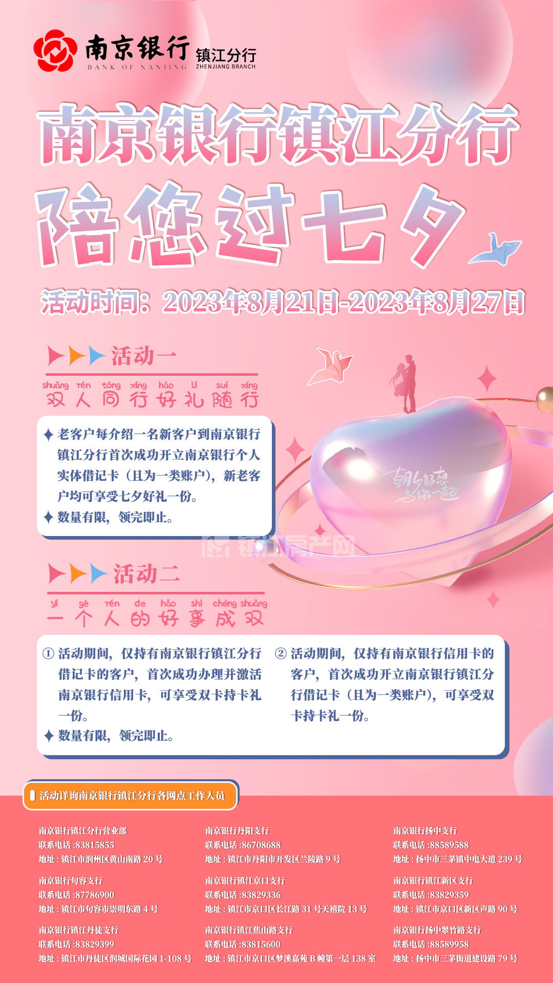 详情咨询南京银行镇江分行各网点 8月21日一8月27日 停已有0人打赏