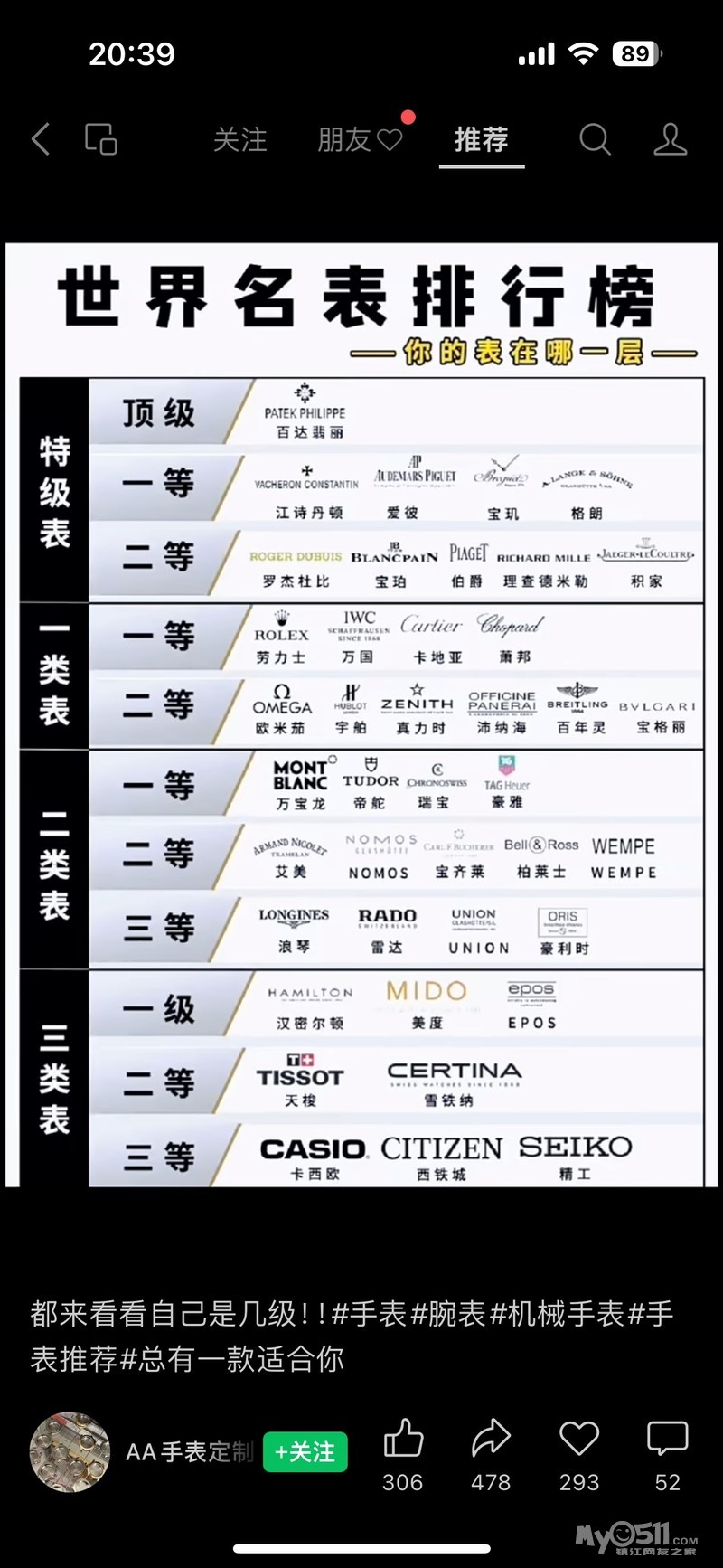 顶级域名的历史演变与发展趋势分析 (顶级域名有)